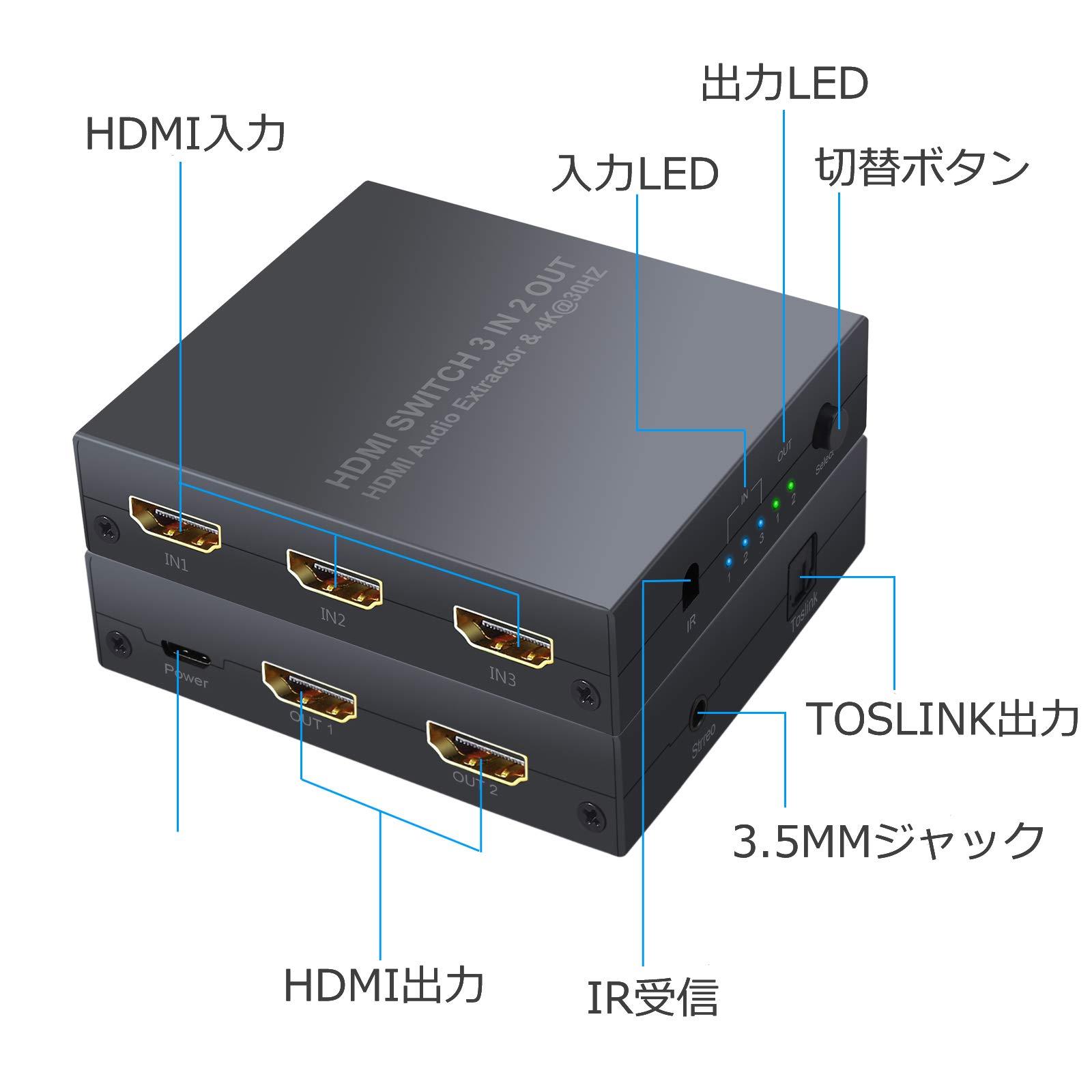 Amazon.co.jp: PROZOR HDMI 音声分離器 3入力2出力 同時出力可能 4K